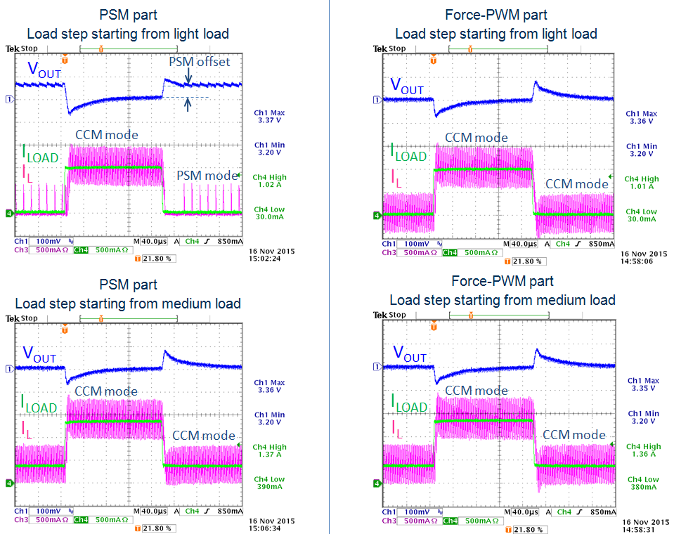 Technical Document Image Preview